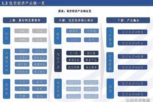 罗德里：哈兰德刚来时有些迷茫，他的一些特质很像C罗梅西